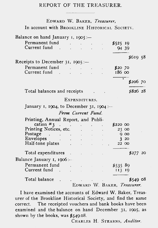 treasurer Report
