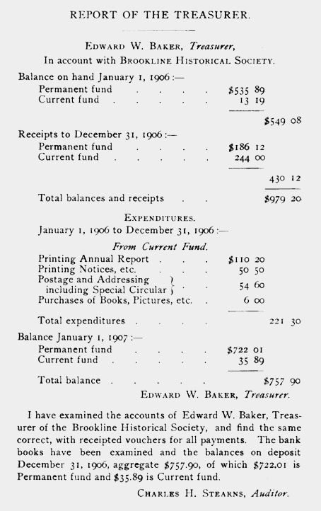treasurer Report