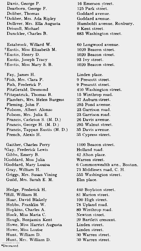Members pg. 2