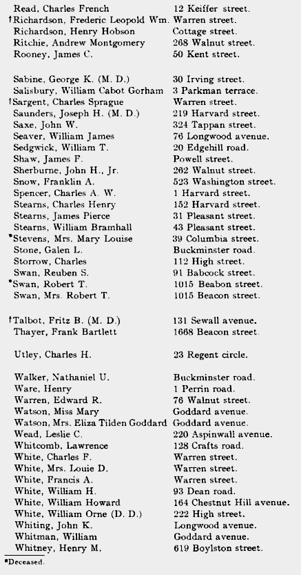 Members pg. 4