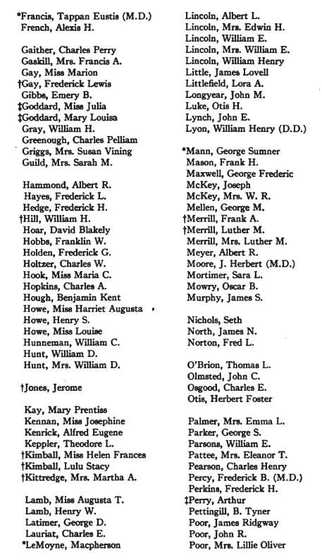 Members pg. 2