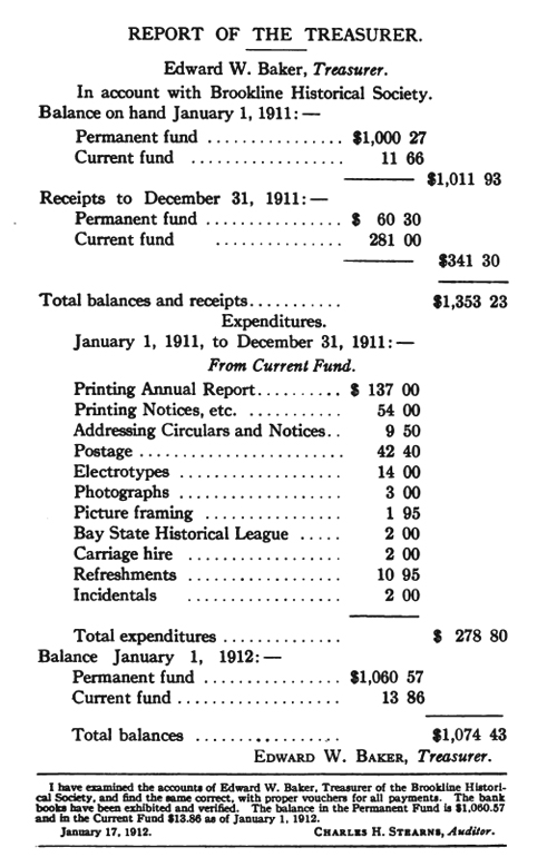 treasurer Report