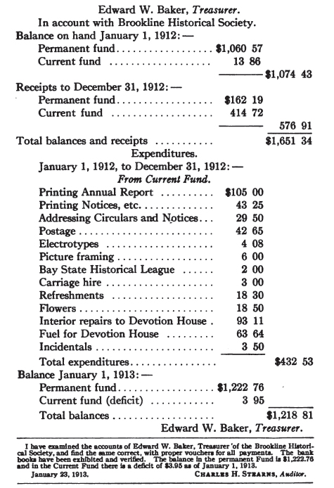 treasurer Report