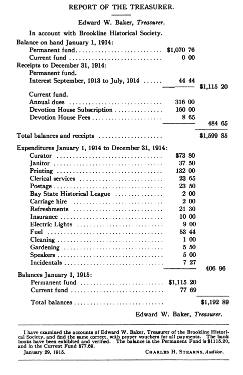 Treasurer Report Template Step Four Image Permalink To Non Profit Treasurer Report Template Treasurer S Report Template Non Profit